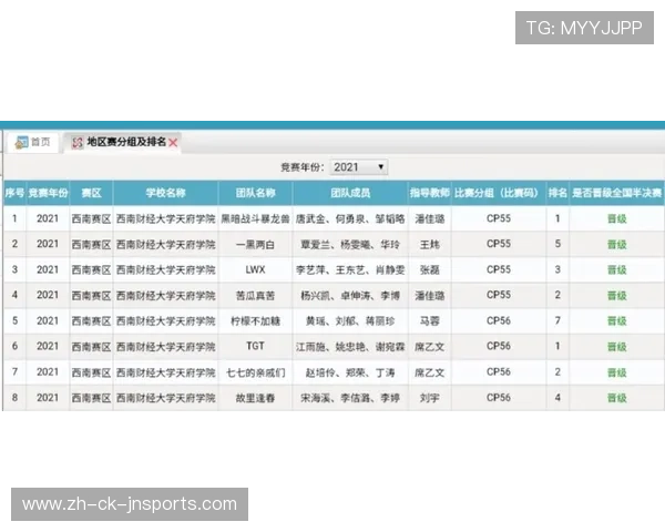 足球比赛中的时间管理与体能分配策略